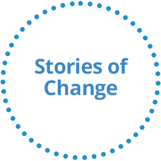 SURGe Stories of Change graphic